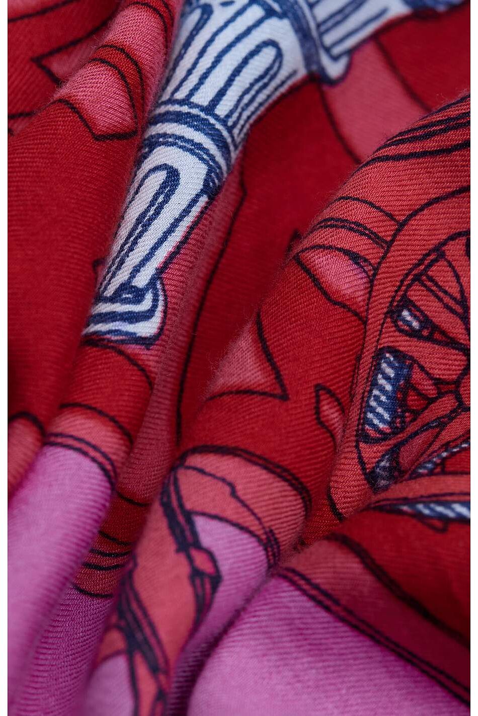SCARF/ETOLE 100 ROME